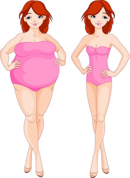O efeito do Keto Probiotix